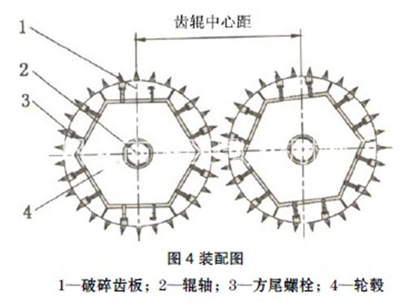 雙齒輥破碎機工作原理 雙齒輥破碎機工作原理